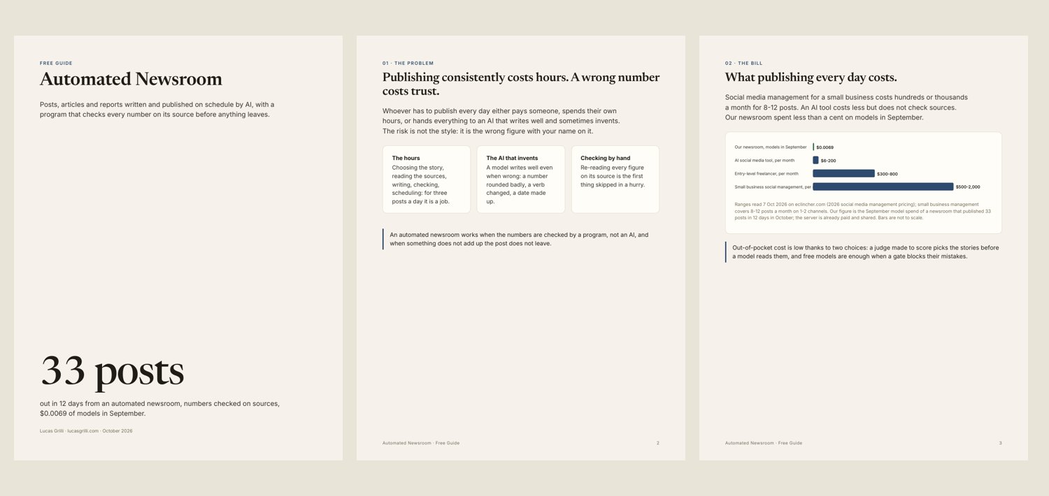 The first three pages of the free Automated Newsroom guide: cover with 33 posts in 12 days, the problem, the bill.