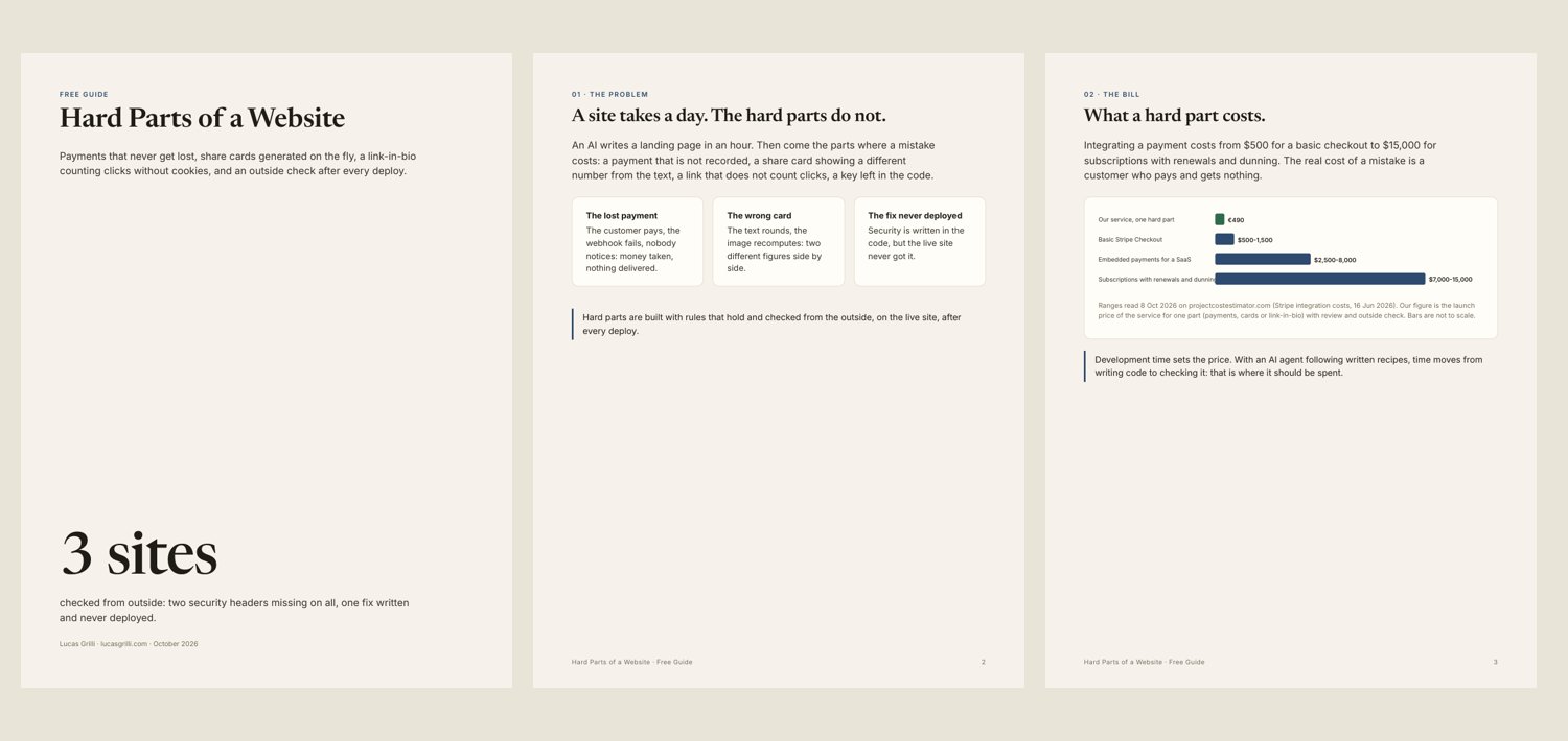 The first three pages of the free Hard Parts of a Website guide: cover with three sites checked, the problem, the bill.